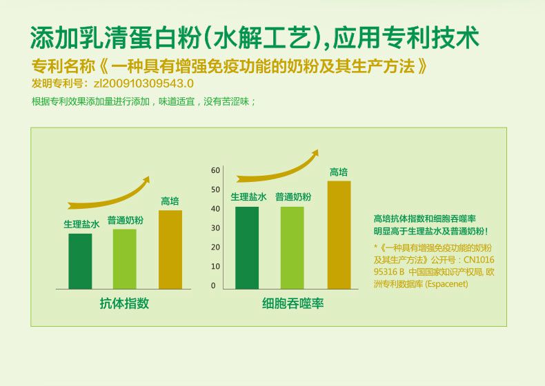 高培3--PC详情页790—改_04.jpg