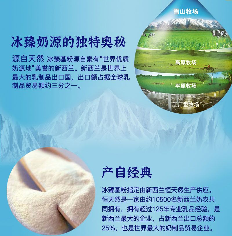 冰臻3--PC详情页790—改-_03.jpg