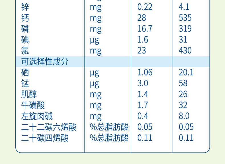 高培3--PC详情页790—改_07.jpg