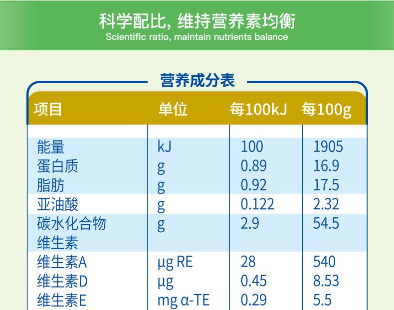 高培3--PC详情页790—改_05.jpg