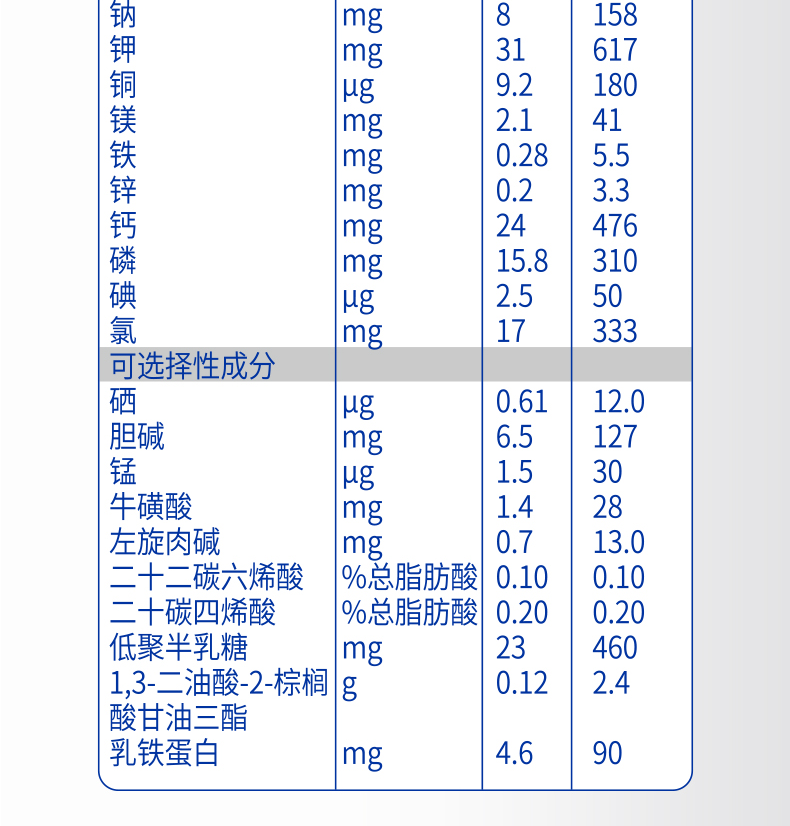 迪唯恩3--PC详情页790—改_06.png