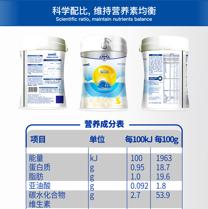 迪唯恩3--PC详情页790—改_04.png