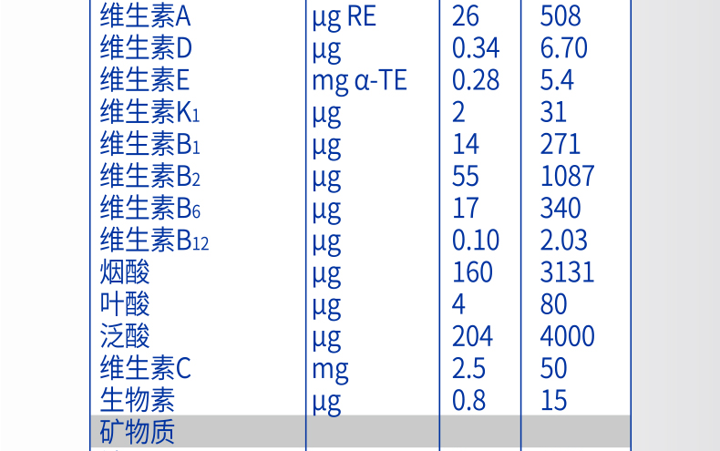 迪唯恩3--PC详情页790—改_05.png