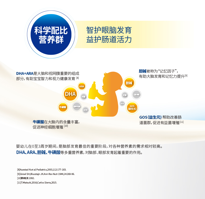 迪唯恩3--PC详情页790—改_03.png