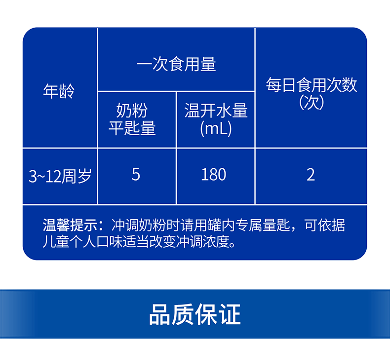 迪唯恩儿童配方奶粉800g4.png